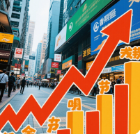 港股三大指数收盘情况